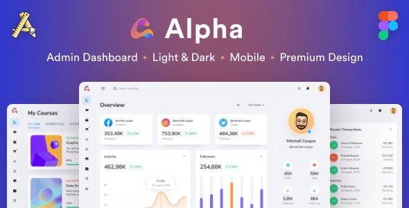 Alphaboard – Admin Dashboard &amp; UI Kit Figma Template